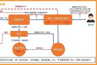 雷竞技gg截图4